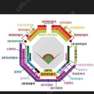 6/26 삼성 VS 한화 1루 응원 2연석