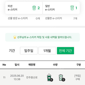 스타벅스 미션2개 일반1개 팝니다