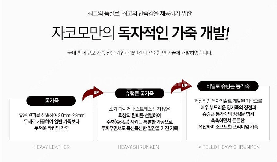 *판매* 자코모 밀포드 비텔로 슈렁큰 천연 통가죽 4인...--5