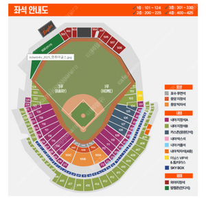 6월20일 한화이글스vs키움히어로즈 1루 2연석