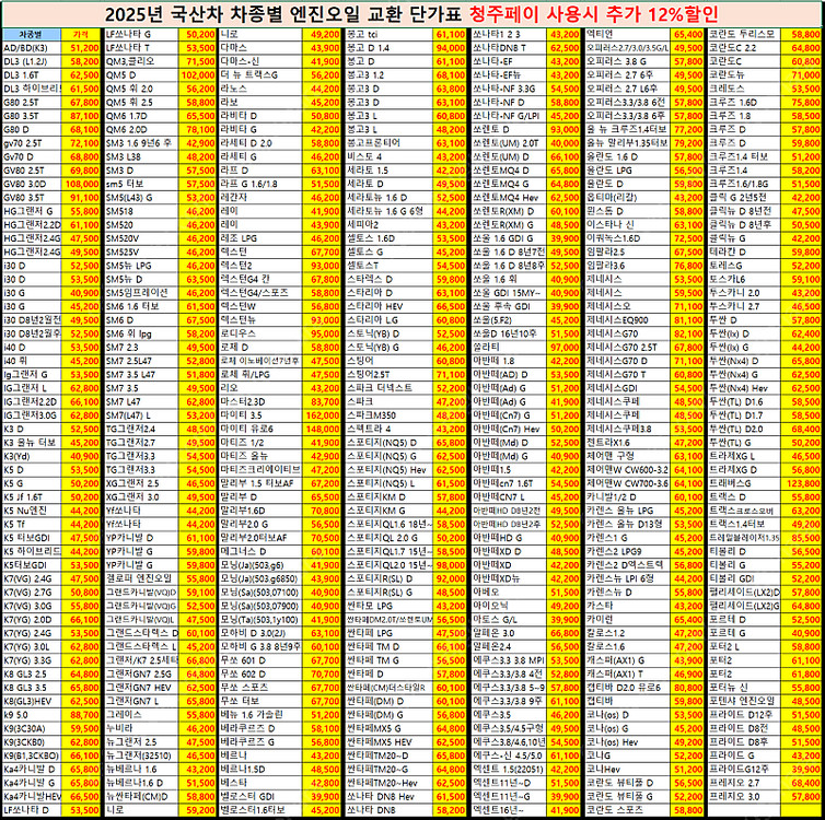 에어컨 충전 2만원 수리 5만원 자동차 차량 서울 부산 대전 광주 하남 의정부 구리 성남 과천 인천 안양 시흥 수원... 이미지