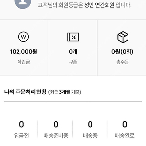 LG트윈스 어패럴샵 포인트 판매