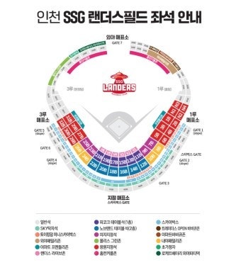6월 21일 토요일 / 22일 일요일 기아 3루 좌석 ...--0