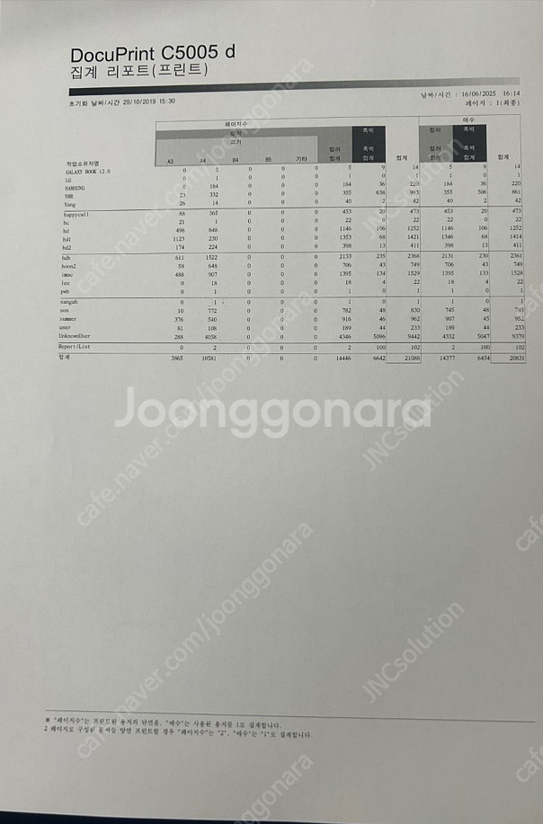 후지제록스 dpc5005d 임대철수기 팝니다.--5