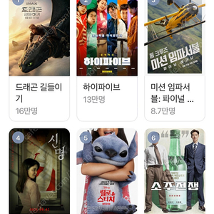 메가박스 예매권(영화,좌석 지정가능) 8500