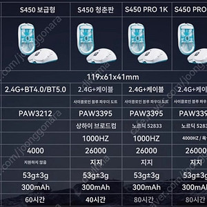 Phylina S450 PRO 짭티플 판매합니다