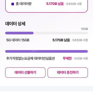 lg u+ 데이터 1기가 엘지유플데이터 1500원