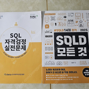 SQLD 모든 것 + 노랭이