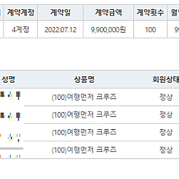 현대투어존 여행먼저 크루즈 양도 57만원 할인 (2인)