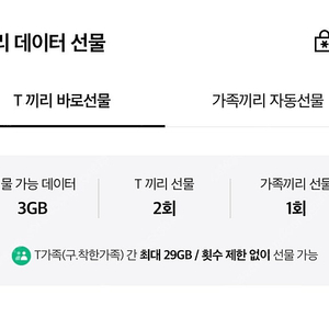 Sk 데이터