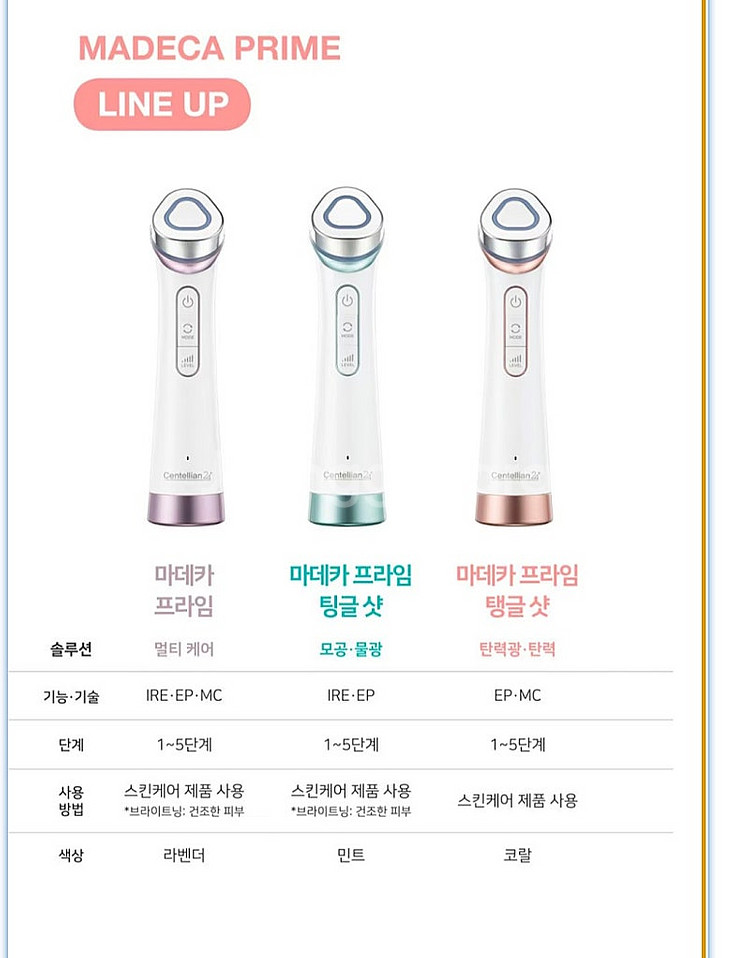 미개봉)센텔리안24 마데카프라임 탱글샷--3