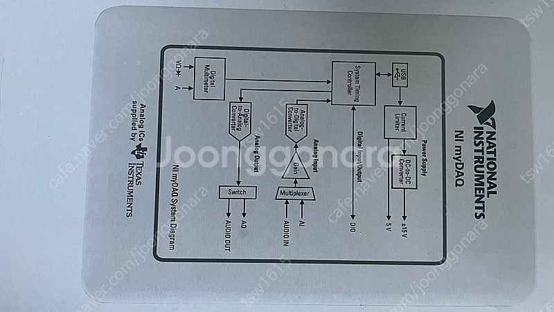 NI mydaQ 판매합니다 (labview)--0