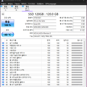 ssd 120g