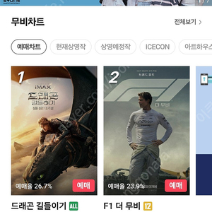 메가박스 롯데시네마 cgv