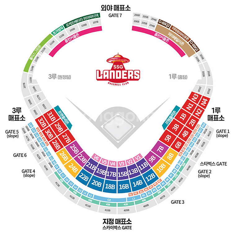 6/27 6/28 한화이글스vsSSG랜더스 3루 내야--0