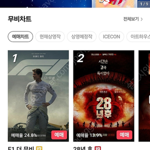 cgv 8000 메가박스 7000 롯데시네마 7500