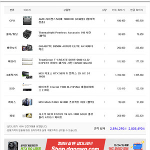 부산직 7800x3d 5070ti 완본체 저렴히 처분합니다