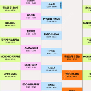 아시안팝페스티벌 토요일 1일권 2장 저렴히 구해봅니다