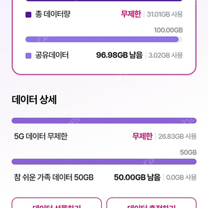 LG 유플러스 데이터 2기가
