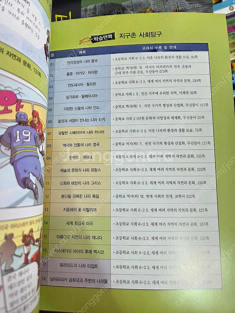 새책) 지구촌 사회탐구, 첨단과학 학습만화 36권 일괄--4
