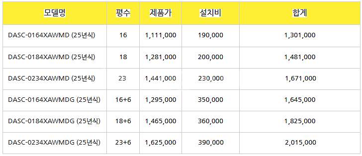 (판매) 중대형 스탠드에어컨은 캐리어( 2025년 소상...--5
