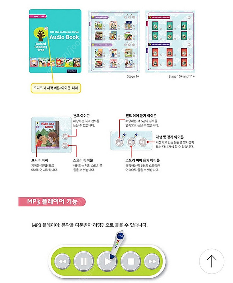 ort 옥스포드리딩트리 오디오북 매직컨넥트카드3종 오알...--2