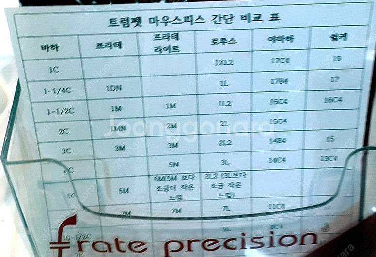 트럼펫 마우스피스_로투스(LOTUS)3L2--6