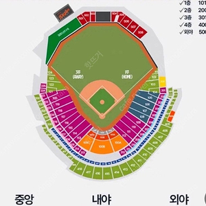 (최저가) 6월 22일 (일) 한화 vs 키움 1루 내야지정석B 2&4&6연석 양도합니다