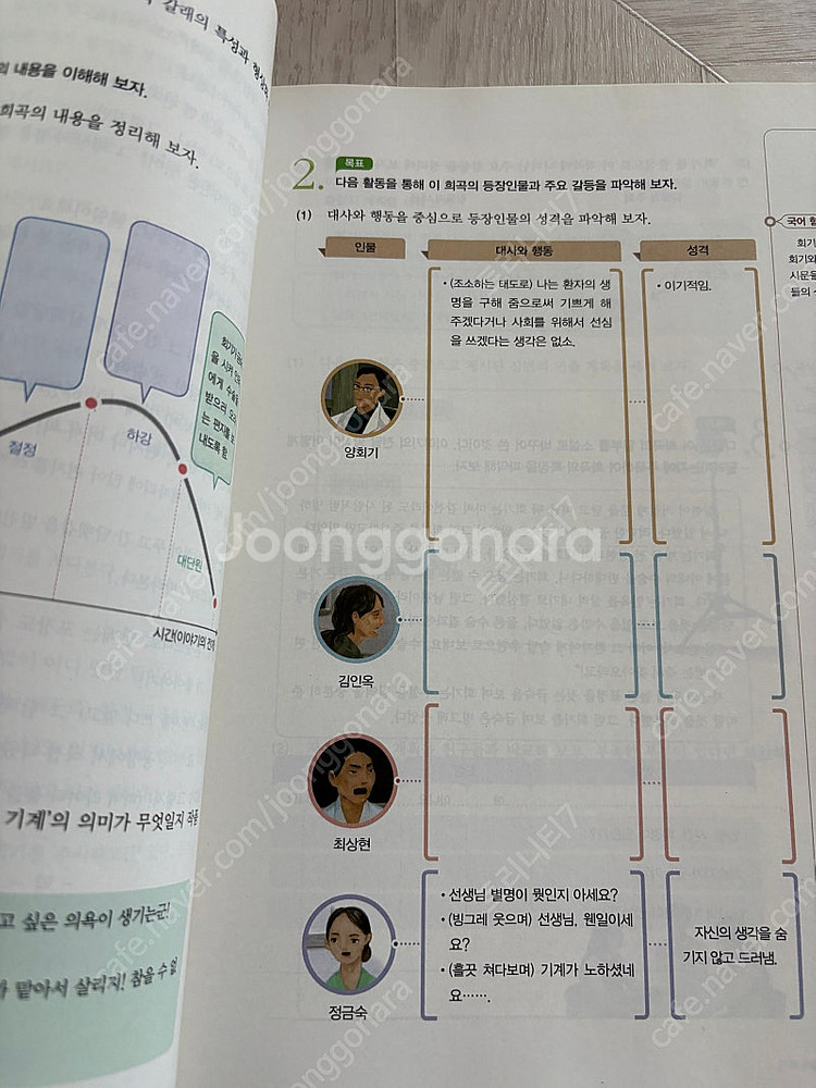신사고 고등학교 국어 교과서 새상품--1