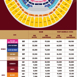 [키움 vs 삼성 1/2층 테이블] 6월 27일(금), 6월 29일(일) 2연석/4연석 양도합니다.