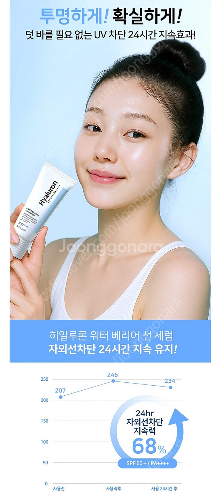 반값택배천원) 맥스클리닉 선세럼 선크림 40ml 2개가...--4