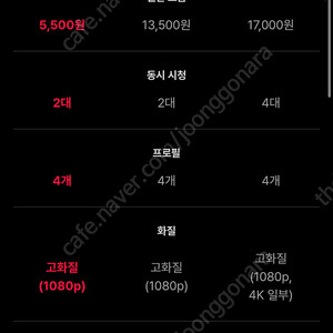 티빙 광고형스탠다드 파티원 구해요!