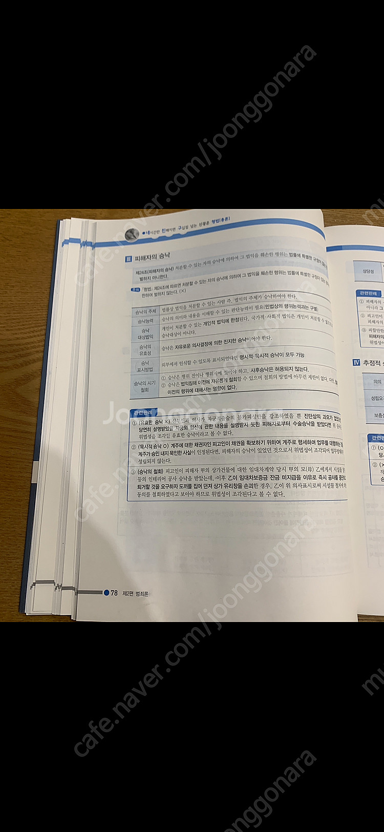 신광은 형법 네친구 총론 새책X(일부 형광펜, 화이트)...--2