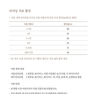 신라호텔 더 파크뷰 ,팔선, 아리아께 최대 25%할인 S카드 대여합니다
