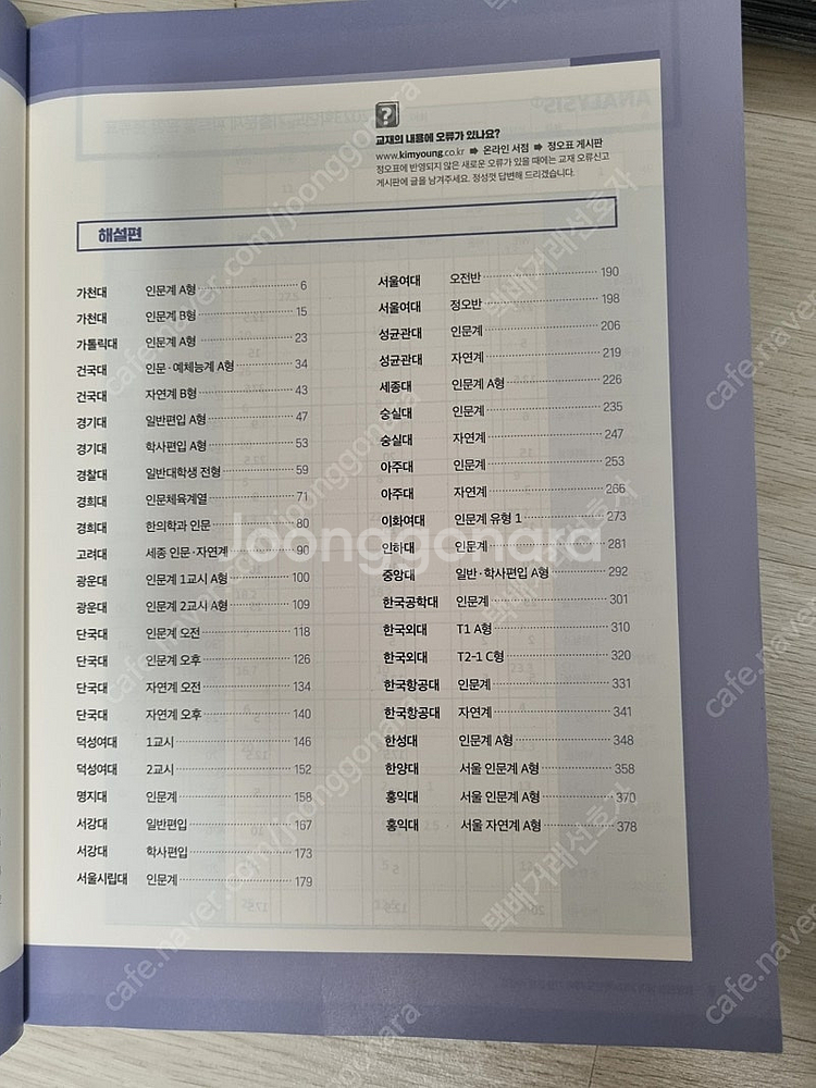 김영편입 편입영어 기출문제+해설집(20,22,23,24...--2