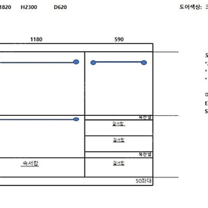 붙박이장 (설치포함)