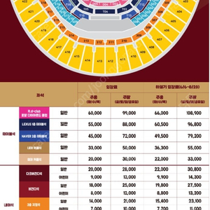 [ 2층 테이블 ] 키움 기아 6월26일 양도(6/26) 키움히어로즈 기아타이거즈 타이거즈 테이블석 응원단석 응원석