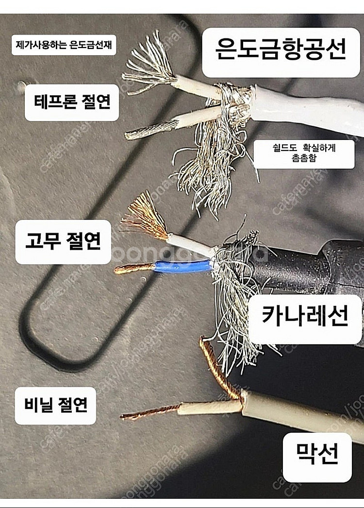 우주항공용 은도금 RCA 케이블--2