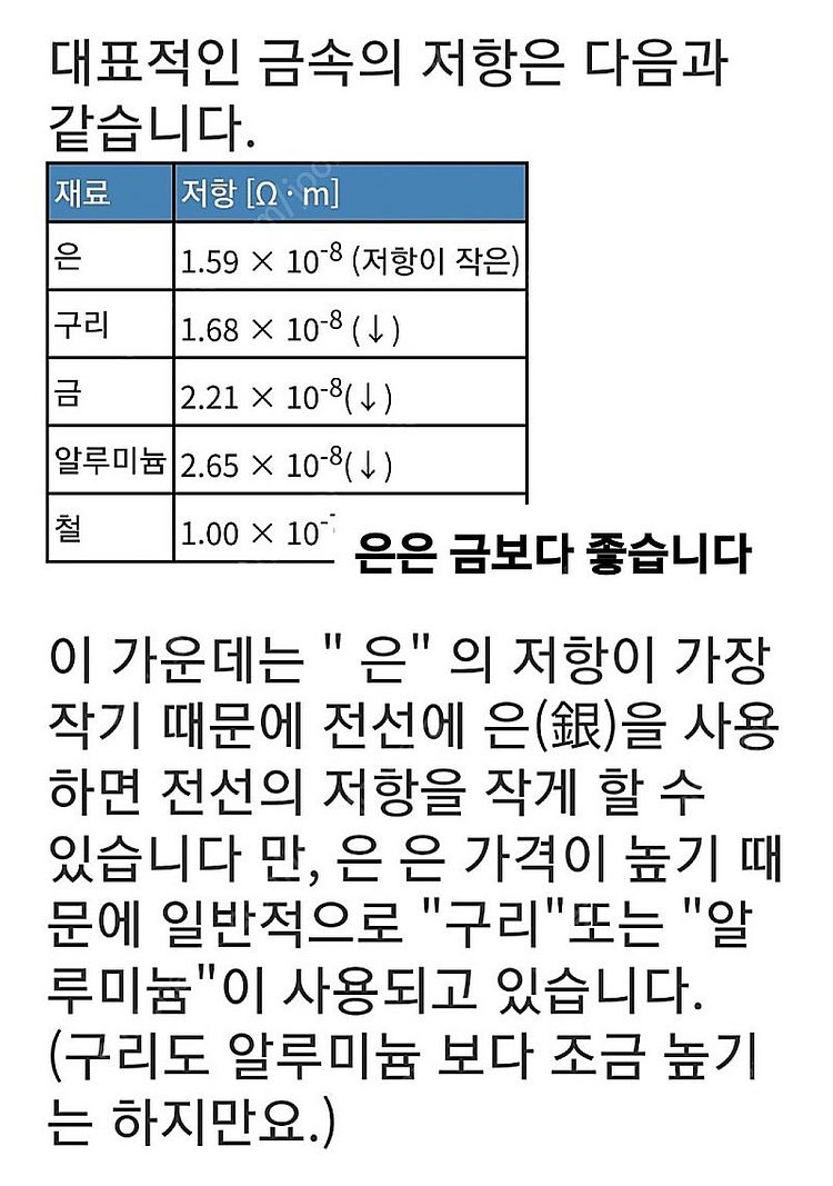 우주항공용 은도금 RCA 케이블--5