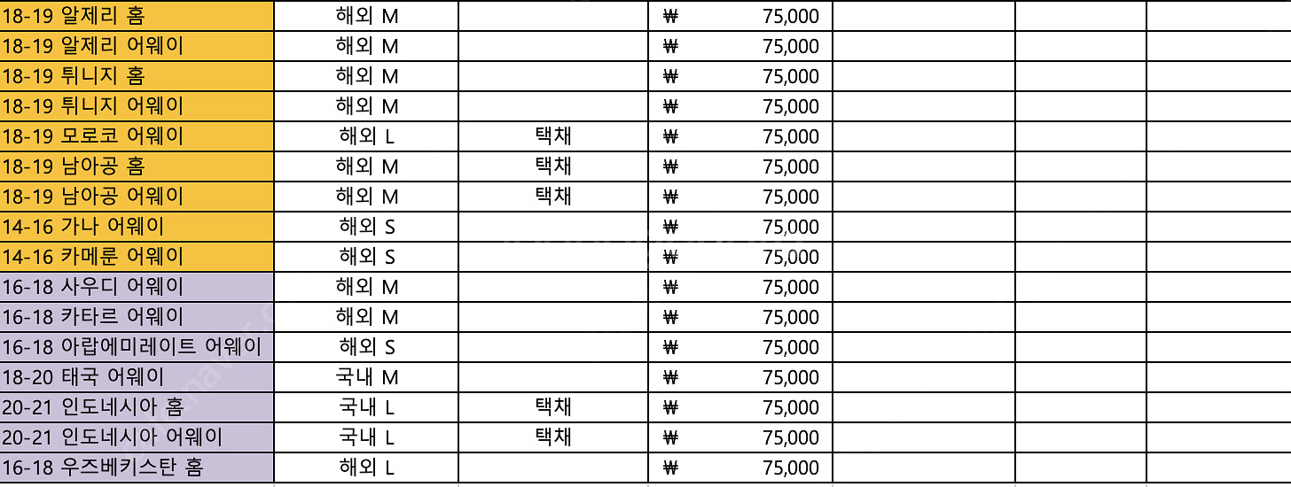 아프리카, 아시아 축구 국가대표 유니폼 13벌 판매 (...--1