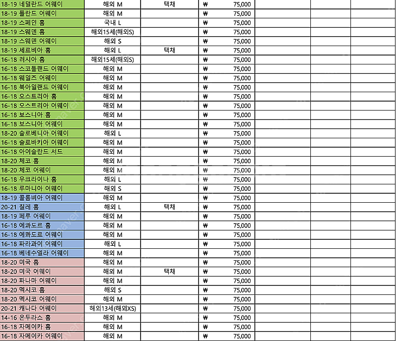 축구 국가대표 유니폼 44벌 판매 (유럽, 남미. 북중...--1