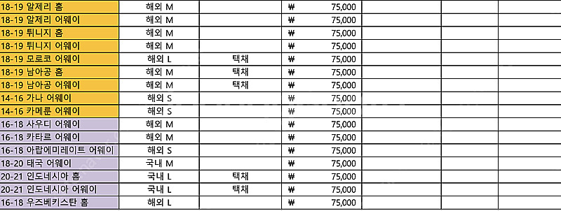 축구 국가대표 유니폼 44벌 판매 (유럽, 남미. 북중...--2