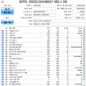 인텔 DC S4600 서버용 SATA SSD 480GB 2개
