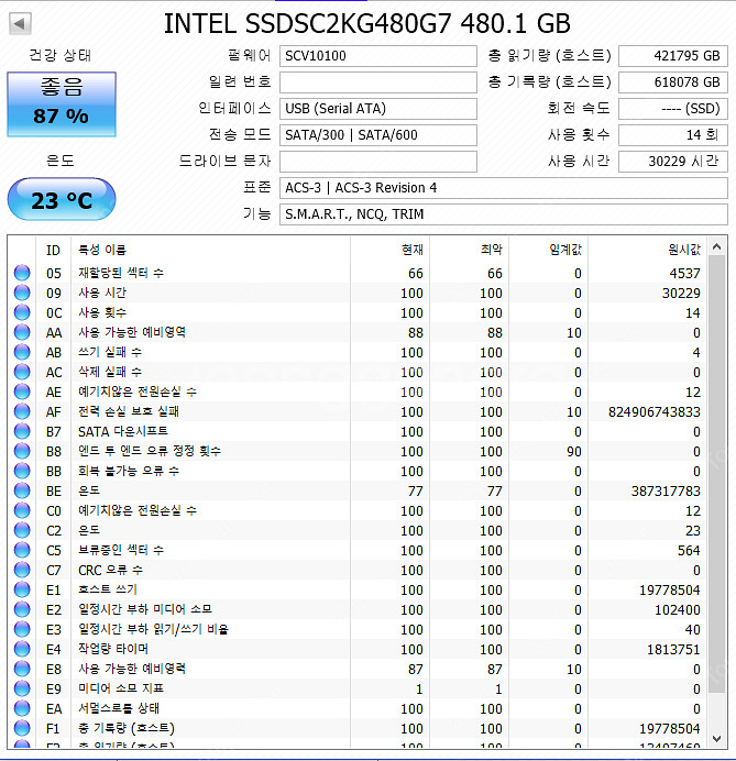 인텔 DC S4600 서버용 SATA SSD 480GB...--2