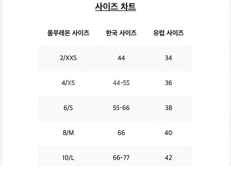 룰루레몬 인 무브먼트 레깅스(6)--8