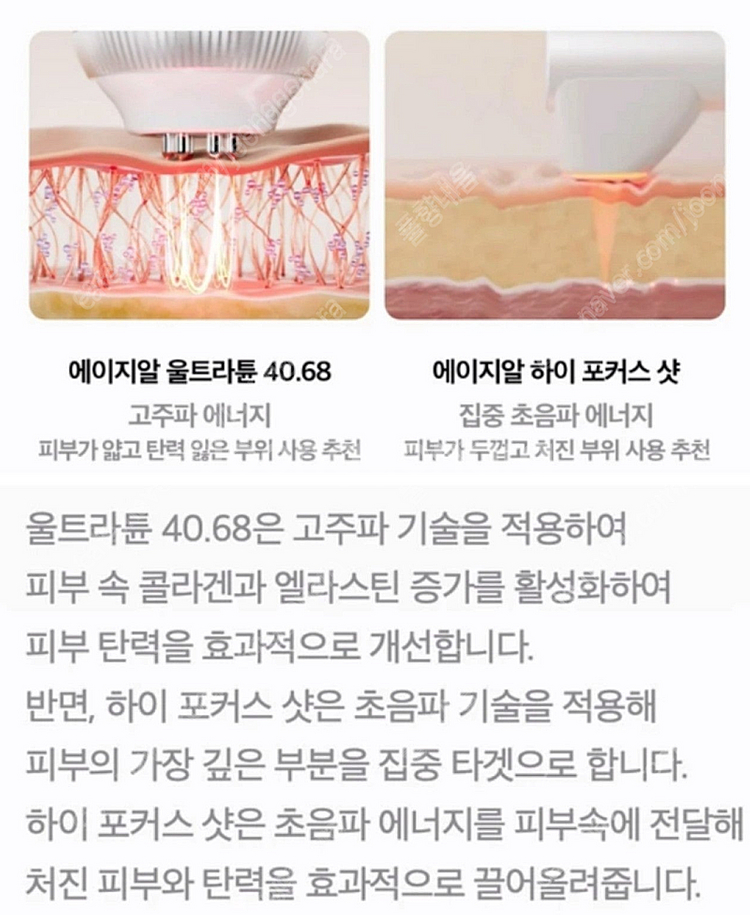 [박스미개봉 새상품]NEW 메디큐브 하이포커스샷+울트라...--5