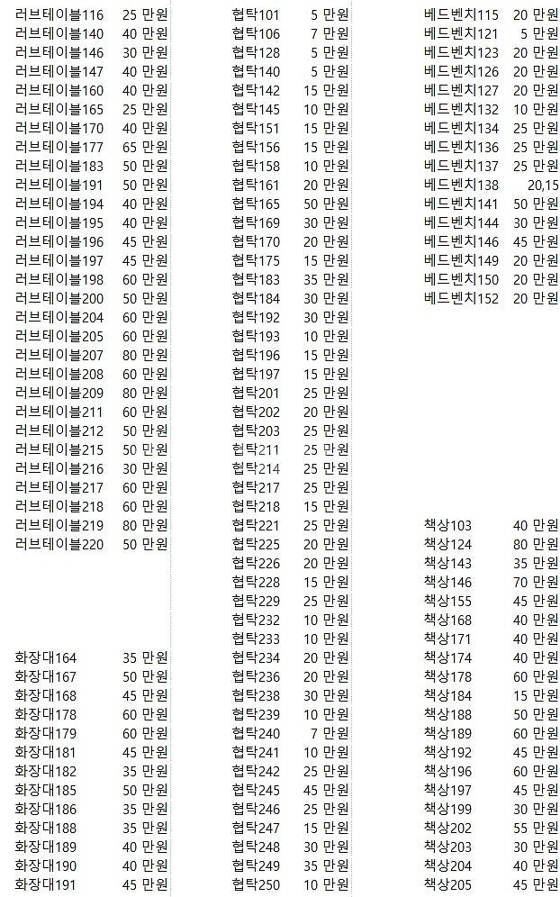 엔틱 빈티지 러브테이블 책상 화장대 베드벤치 팝니다---4