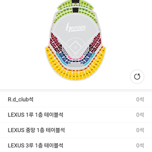 6/27 키움 삼성 2층테이블
