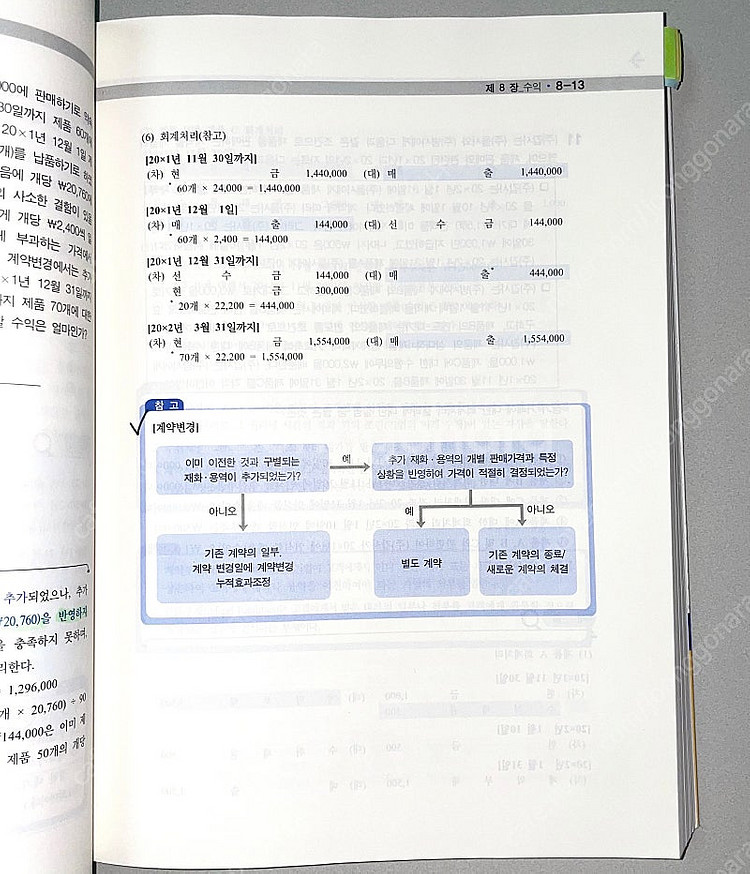 *당일배송* 객관식 파이널 재무회계: 김재호/기본문제+...--1