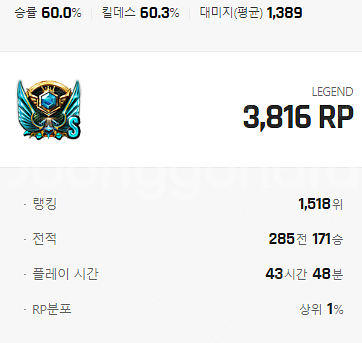 서든어택 랭크전 개인대리 신분 확실--0
